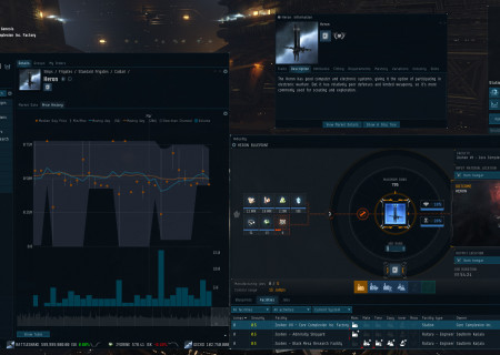 EVE Online
