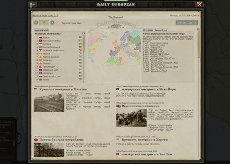 Supremacy 1914