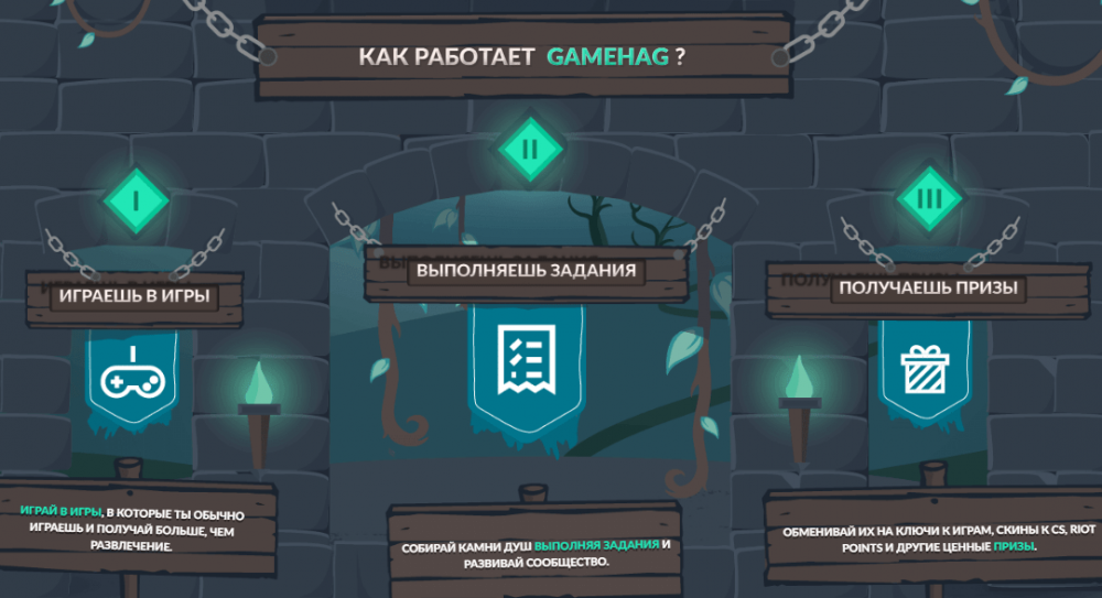 Как работает Gamehag