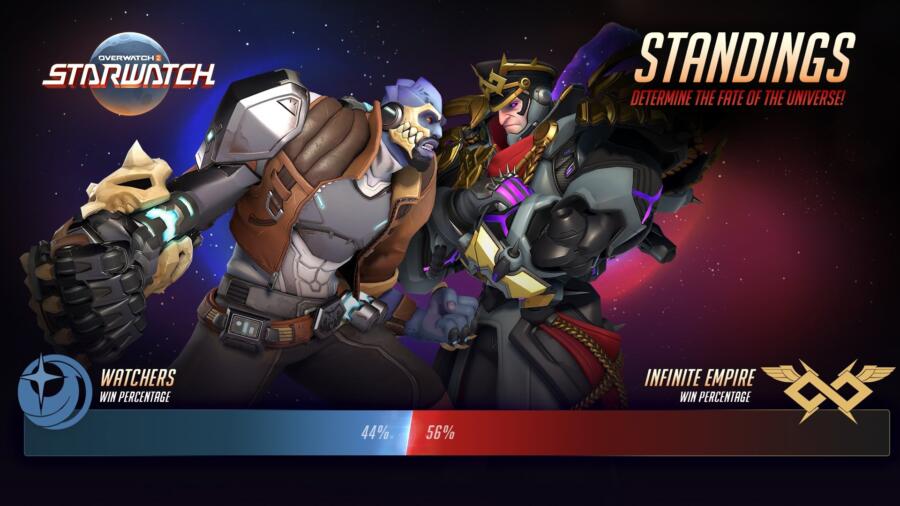 В Overwatch 2 начался PvPvE-ивент «Звездный дозор: галактические спасатели»