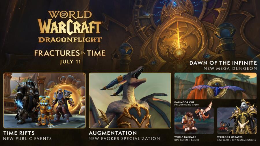 Новое обновление Fractures in Time для World of Warcraft